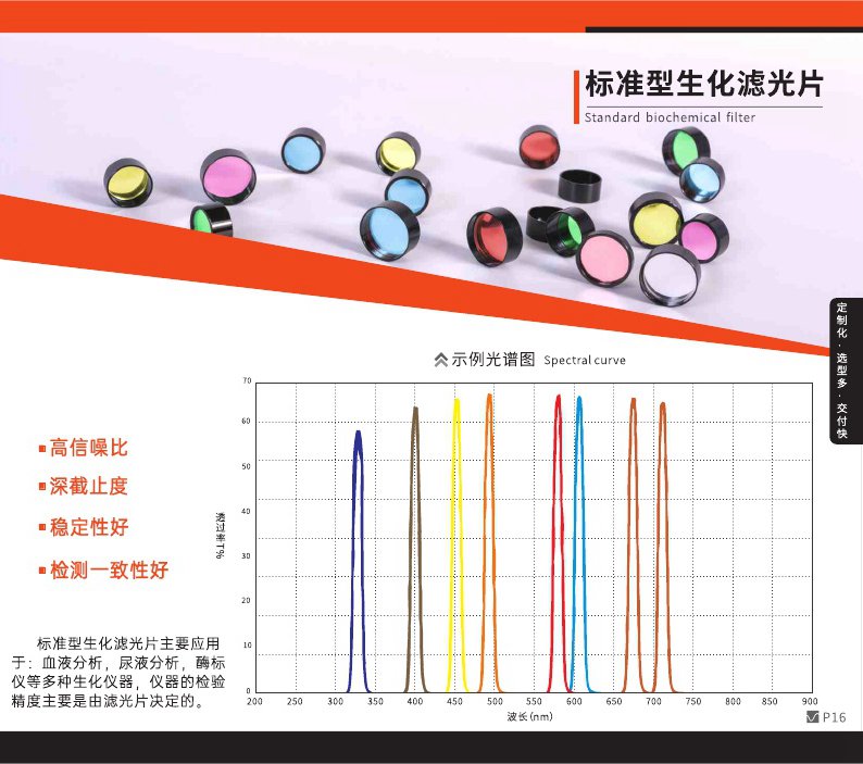 標(biāo)準(zhǔn)生化濾光片介紹