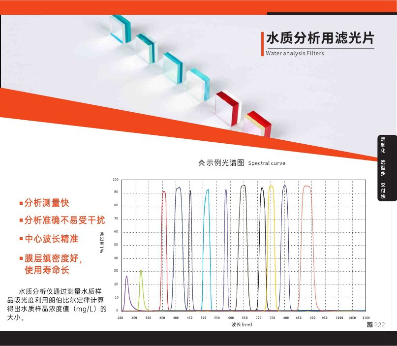 水質(zhì)分析用濾光片