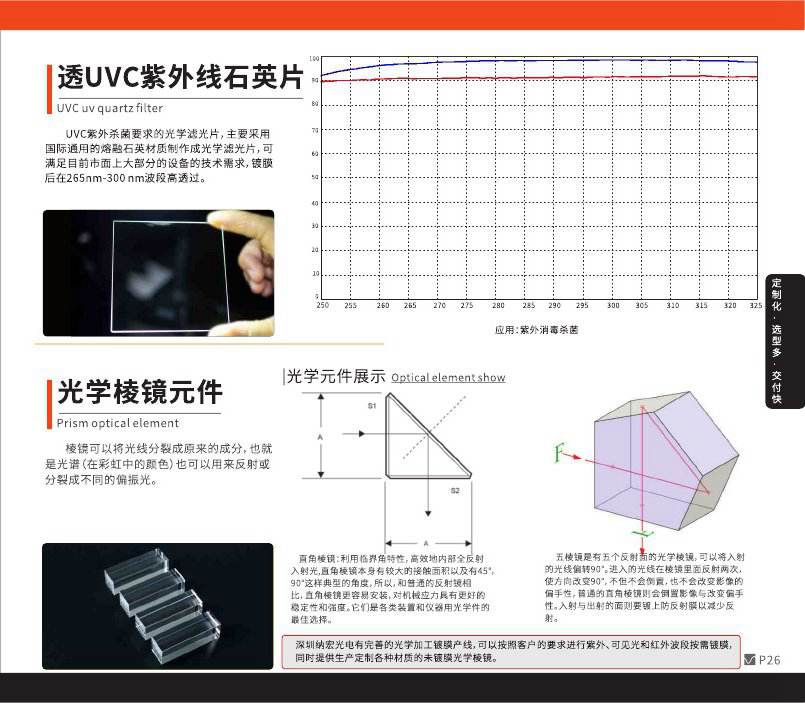 UC石英殺菌濾光片