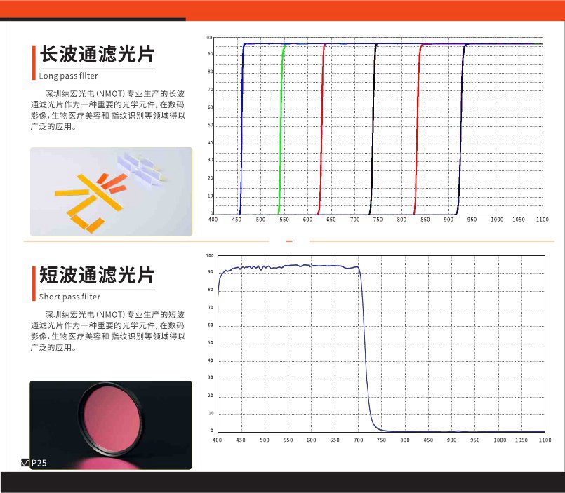 冰點(diǎn)美容儀器用濾光片